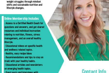 Introducing Megan Corey – Health Coach and Wellness Expert!