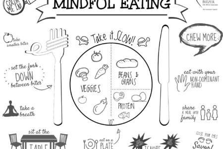 Mindful Eating with Leanne Hedges, PA-C & Rhiannon